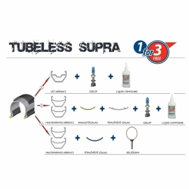 Mitas Scylla 27,5-2,25 V96 Textra Tubeless Supra